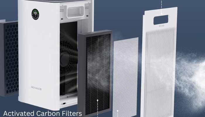 Activated Carbon Filters